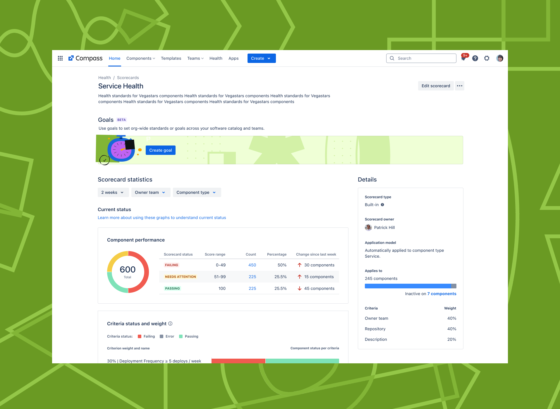 Software Goals overview in Atlassian Compass